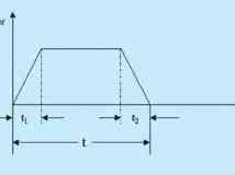 ׃�l��-PLC���վ���ؙC�еđ�(y��ng)��