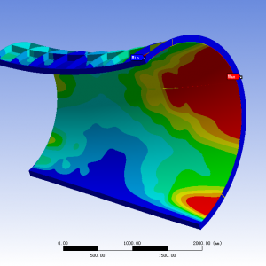 ����ģ������Ӌ(j��)���(sh��)-�p�����Ͷ�ñ��ģ��ANSYS����Ԫ����